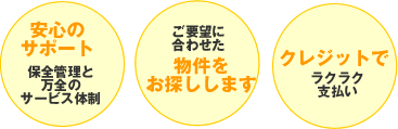 安心の
サポート保全管理と万全のサービス体制,ご要望に合わせた物件をお探しします,クレジットでラクラク
支払い