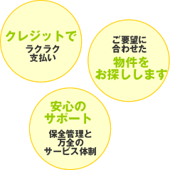 クレジットでラクラク支払い ご要望に合わせた物件をお探しします 安心のサポート保全管理と万全のサービス体制